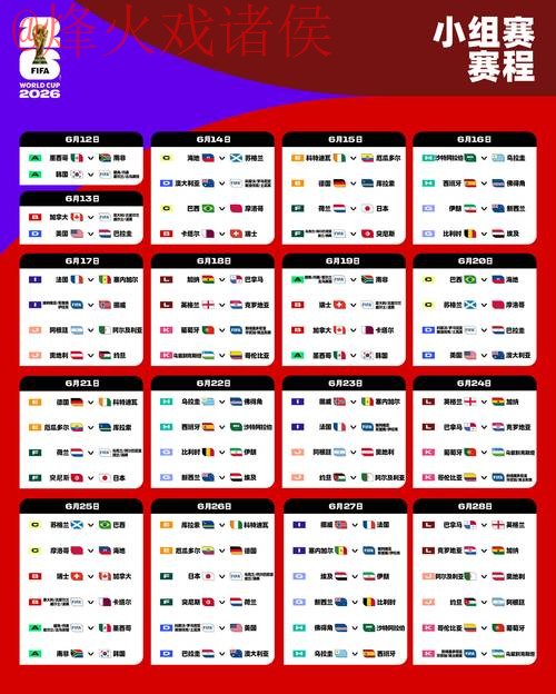 2026世界杯高清买球指南