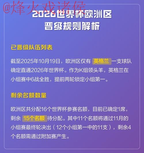 全解析2026世界杯盘口入口内幕揭秘 全解析2026世界杯盘口入口内幕揭秘