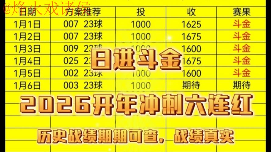 参加2026世界杯竞猜官网全站赢大奖 参加2026世界杯竞猜官网全站赢大奖