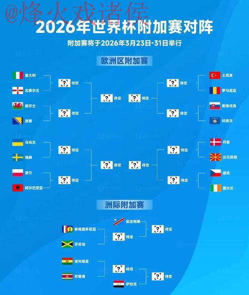 2026世界杯盘口在线热门趋势分析 2026世界杯盘口在线热门趋势分析