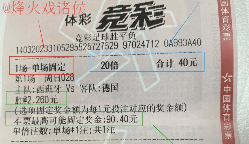 挑选最佳滚球平台,世界杯投注攻略解析 挑选最佳滚球平台,世界杯投注攻略解析