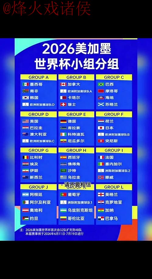 全方位指南:2026世界杯投注全站攻略 全方位指南:2026世界杯投注全站攻略