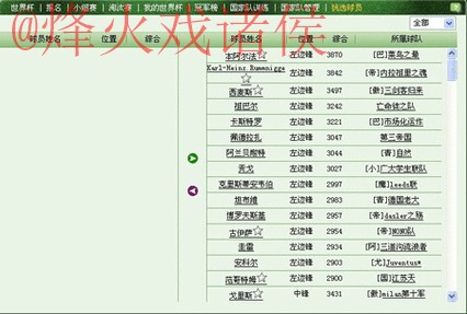 最新世界杯盘口最新网址一览 最新世界杯盘口最新网址一览